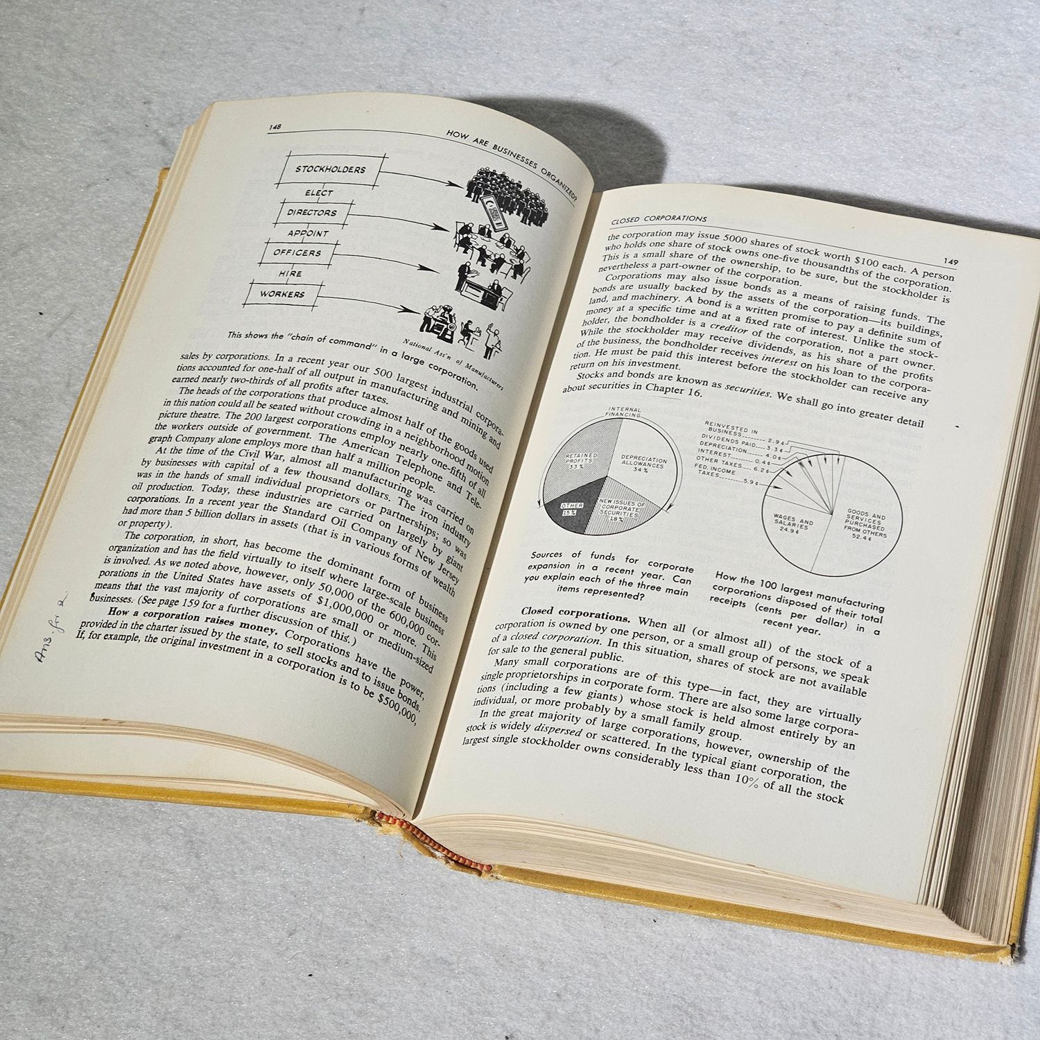 Economics in a Free Society by Hurwitz & Shaw Vintage 1960s Textbook - Image 10